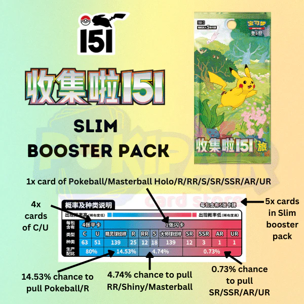 POKEMON TCG CHINESE COLLECT 151 C SLIM BOX - Image 3